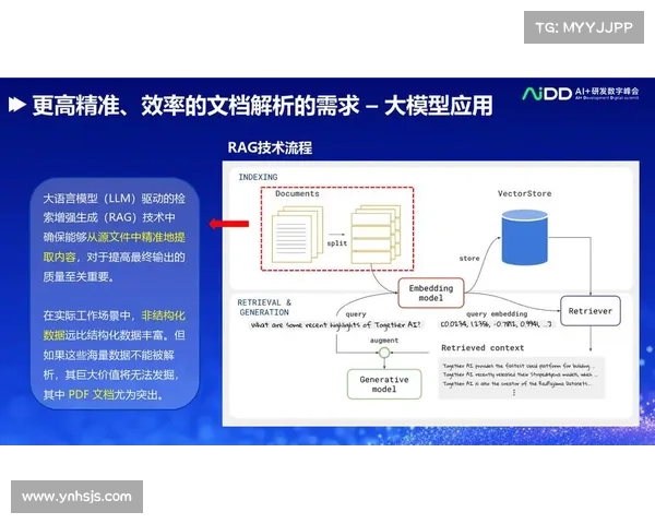 TomTom导航技术革新带来的三大核心优势解析与前景展望 TomTom导航技术革新带来的三大核心优势解析与前景展望