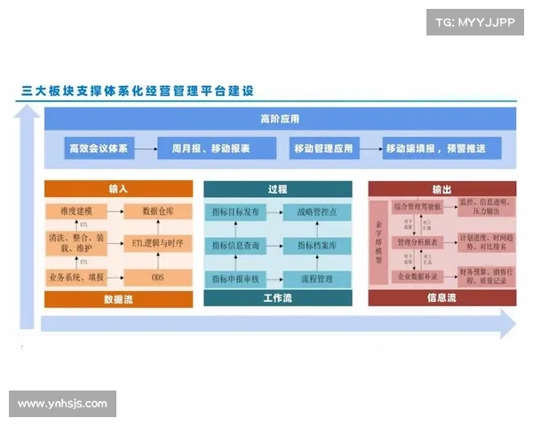 用户研究数据整合的五大关键步骤助力精准决策与产品优化 用户研究数据整合的五大关键步骤助力精准决策与产品优化