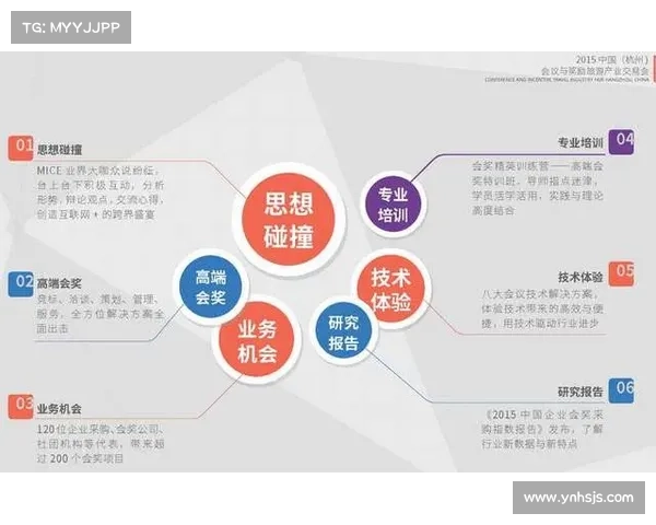 英雄联盟十一周年十大创新展望与未来发展趋势的全面分析 英雄联盟十一周年十大创新展望与未来发展趋势的全面分析