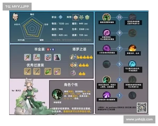 提升角色战斗效率的实用技能释放与应用全方位指导方案 提升角色战斗效率的实用技能释放与应用全方位指导方案