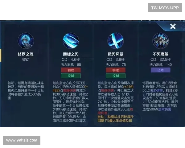 火炬之光2异域行者最佳技能搭配与玩法解析 火炬之光2异域行者最佳技能搭配与玩法解析